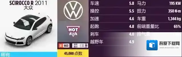 极限竞速：地平线5抽奖