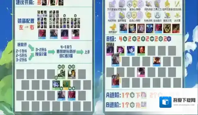 金铲铲之战黯灵刺客狮子狗专切敖兴