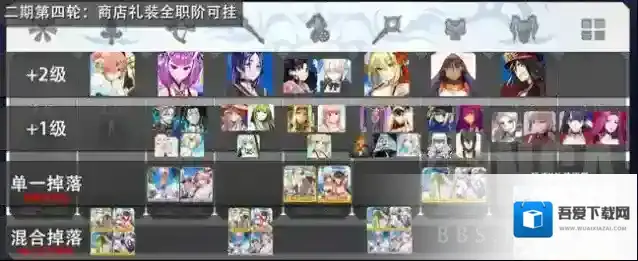 fgo夏日大逃脱第3轮助战搭配推荐 夏日大逃脱第3轮助战礼装一览