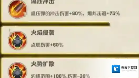 向僵尸开炮技能