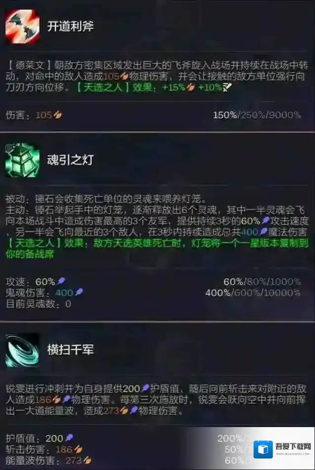 金铲铲之战阵容