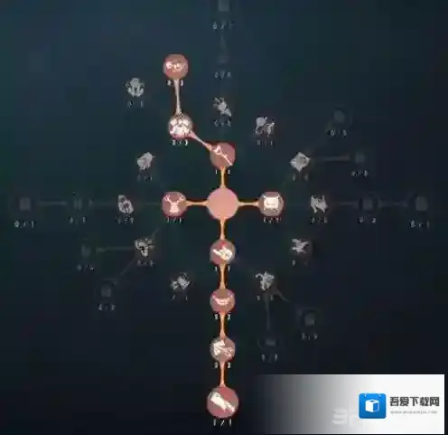 第五人格蜘蛛怎么加点 监管者蜘蛛天赋加点攻略