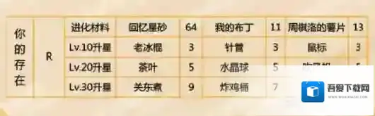 恋与制作人是什么