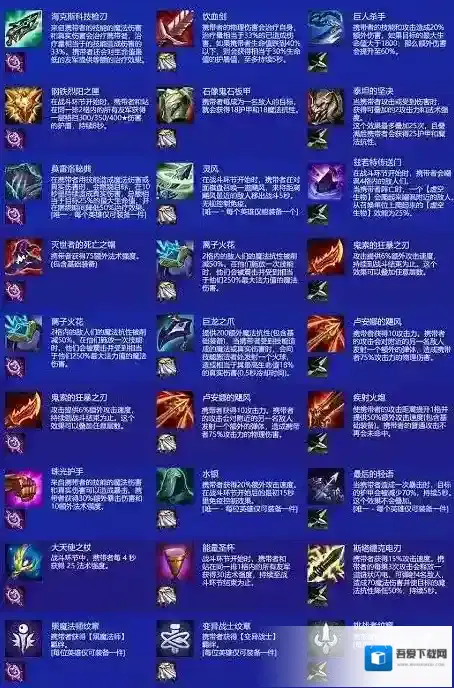 金铲铲之战之战