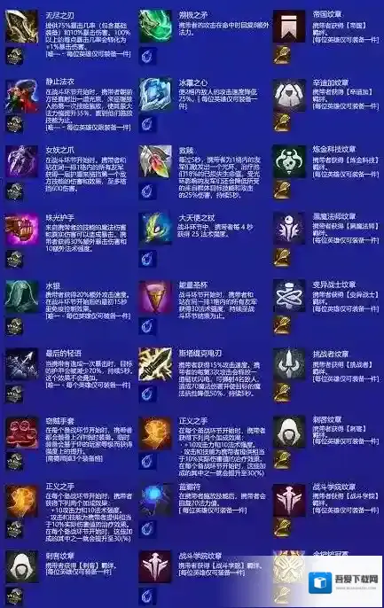 金铲铲之战装备合成图