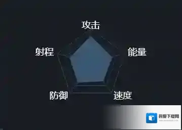 第二银河中文版巡洋舰