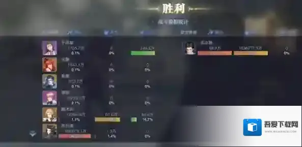 斗罗大陆:魂师对决生命