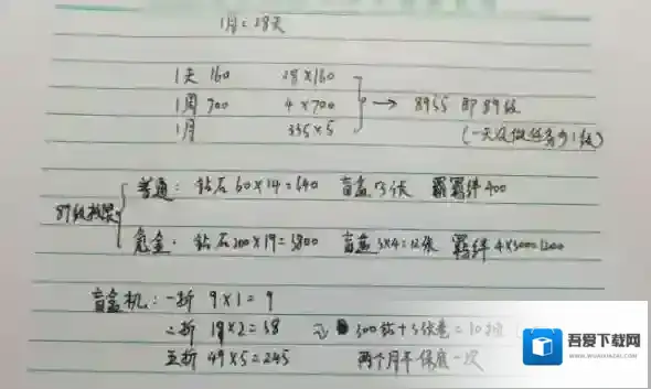 胡桃日记钻石怎么得 胡桃日记钻石怎么用