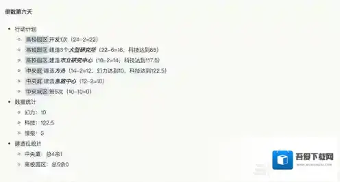 永远的7日之都这一点