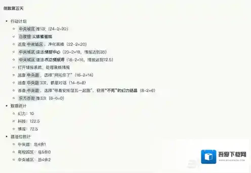 永远的7日之都大佬们