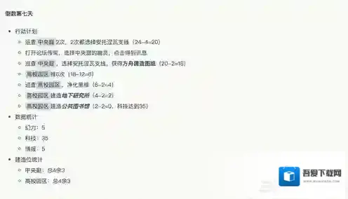 永远的7日之都攻略