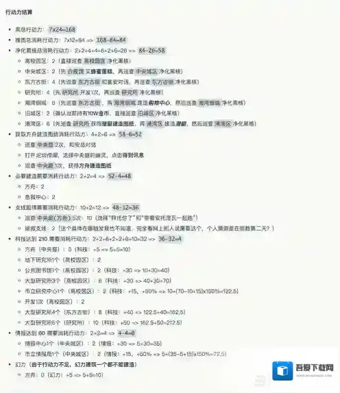 永远的7日之都支线任务