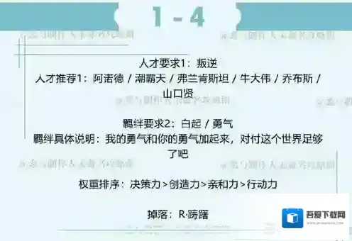 恋与制作人白起拍摄副本1