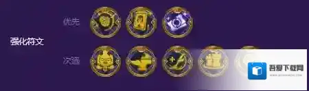 金铲铲之战情报