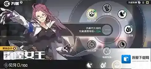 王牌战士雷霆女王天赋怎么选 角色天赋加点攻略推荐