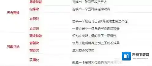 神都夜行录阴阳家玩什么流派好 阴阳家流派选择攻略