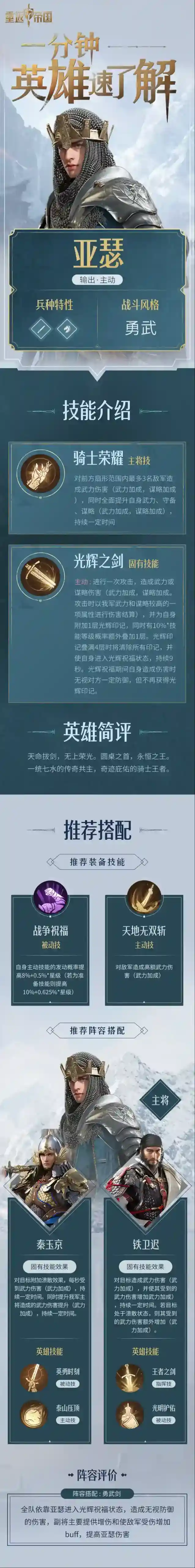 重返帝国亚瑟技能装备搭配解析攻略