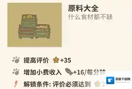 动物餐厅原料大全怎么解锁 原料作用介绍攻略