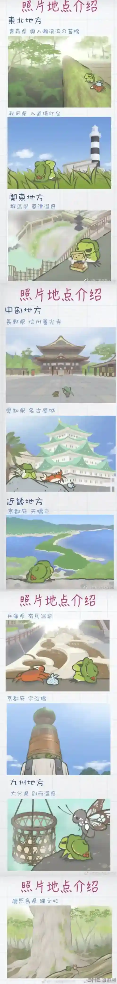 旅行青蛙照片地点介绍 青蛙旅游地点一览
