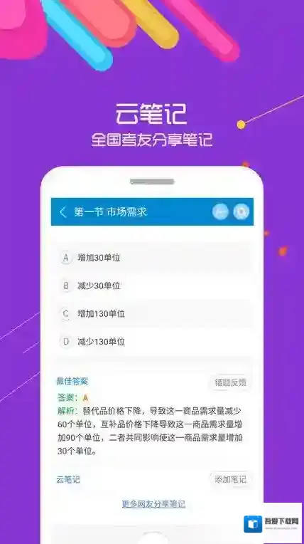 中级经济师考试经济师职称