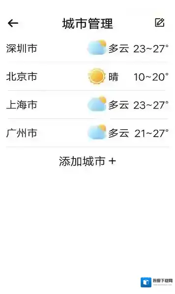 统一神州天气预报模式