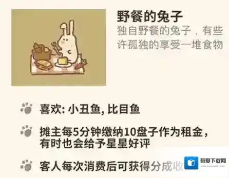 动物餐厅野餐的兔子怎么解锁 兔子作用介绍攻略