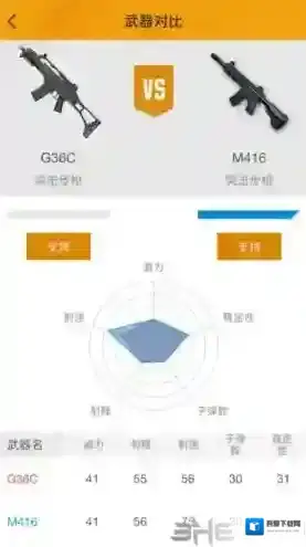 绝地求生刺激战场无限金币版属性