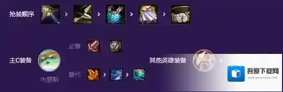 金铲铲之战内瑟斯