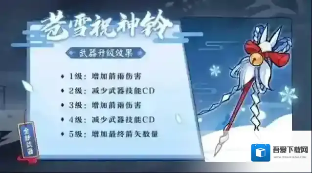《忍者必须死3》苍雪祝神铃攻略帖