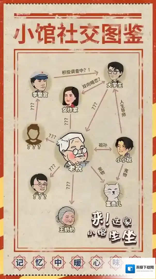 来这家小馆坐坐餐厅