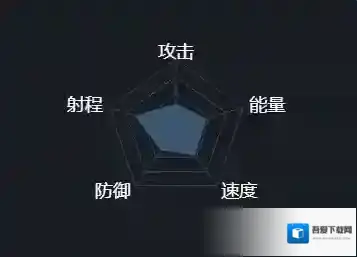 第二银河中文版舰船