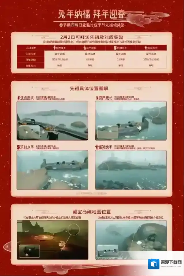 光遇2月2日拜访先祖位置