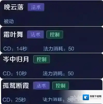 王者荣耀公孙离技能介绍 新英雄公孙离技能解析