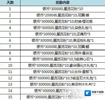 九州天空城3D福利