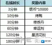 九州天空城3D游戏