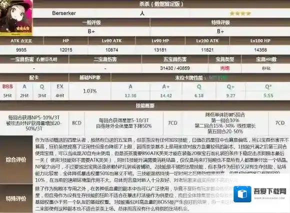 FateGo明治维新活动茶茶怎么样 茶茶属性分析