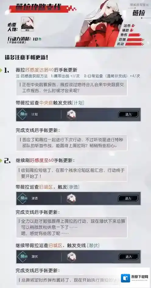 永远的7日之都薇拉支线攻略 薇拉支线任务详解