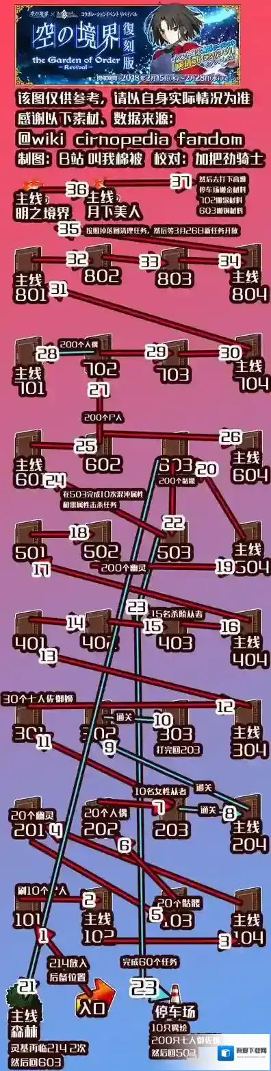FGO空境复刻最全一图流攻略 活动流程材料掉落图分享