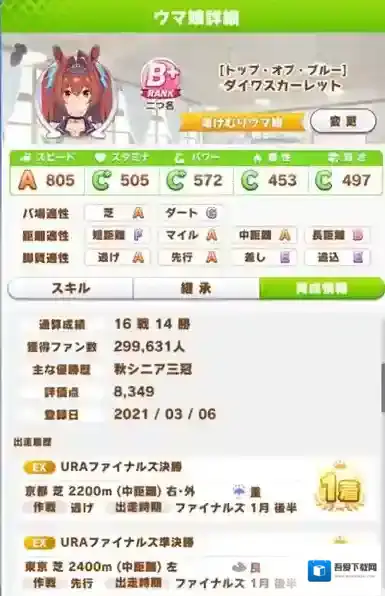 赛马娘大和赤骥怎么养 最佳培养攻略