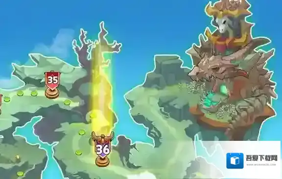 国防之王III之王