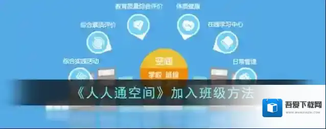 《人人通空间》加入班级方法
