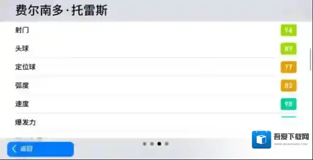 实况足球阿贾克斯