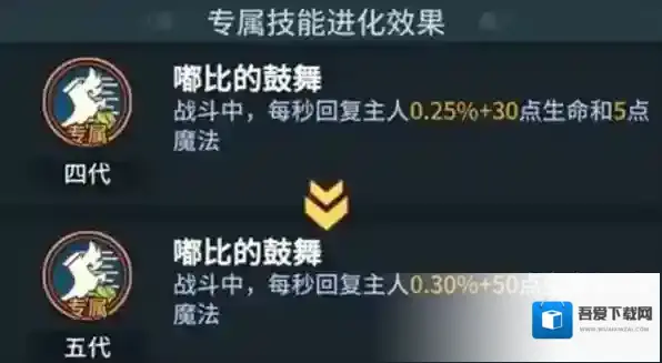 提灯与地下城嘟比是否值得培养介绍