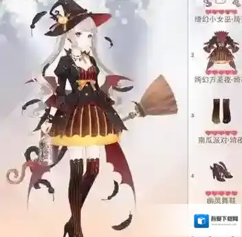 奇迹暖暖荆棘笼中的血鹦鹉高分高赞搭配攻略