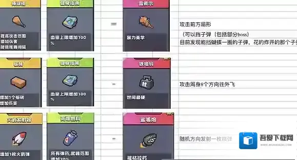 弹壳特攻队弹壳