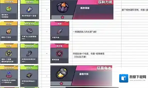 弹壳特攻队突破