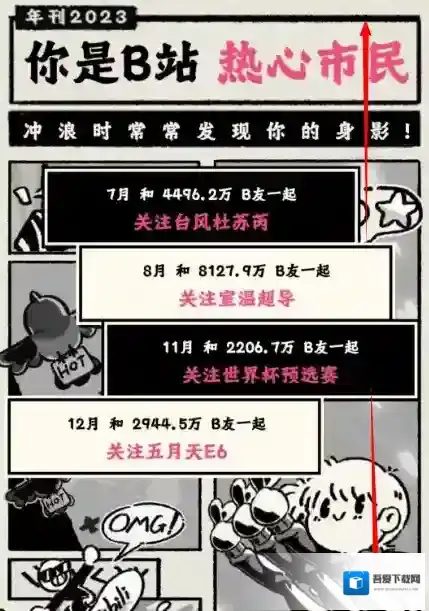 bilibili哔哩哔哩