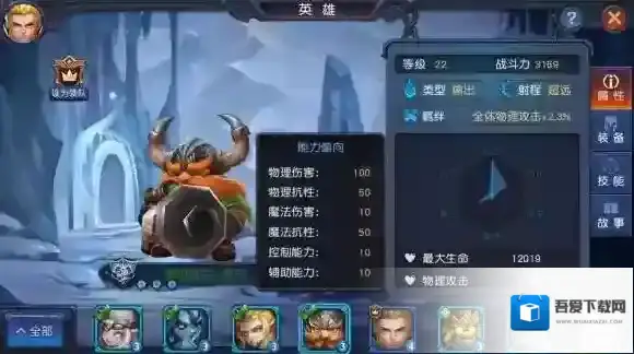 迷雾世界满月庆活动 强势英雄盘点