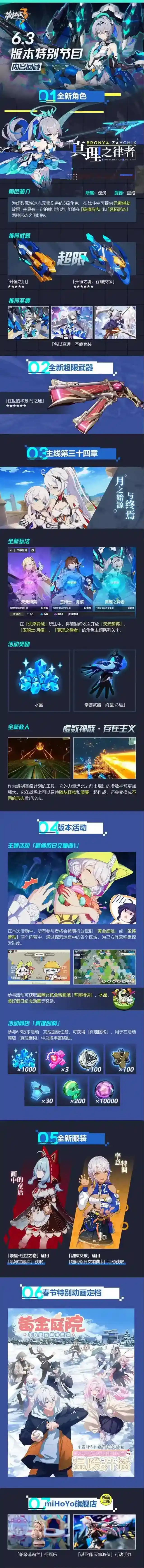 崩坏3V6.3真理交响前瞻直播内容一览