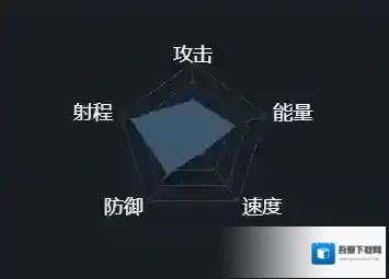 第二银河中文版战列舰